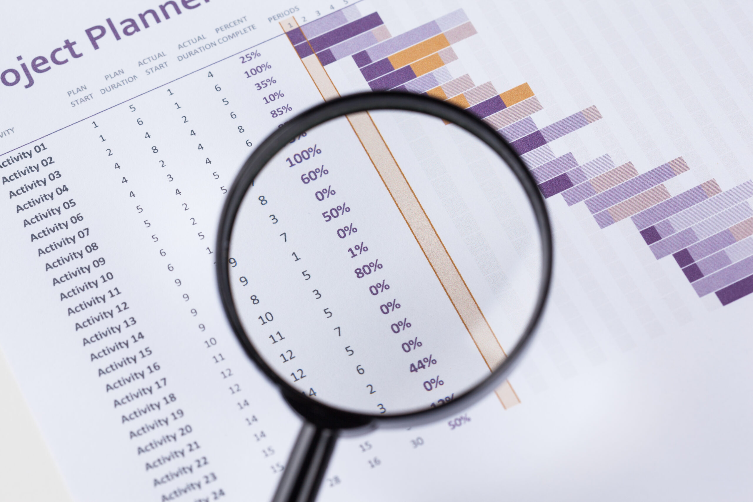 What Federal Funding Cuts Mean for Your Grant Strategy